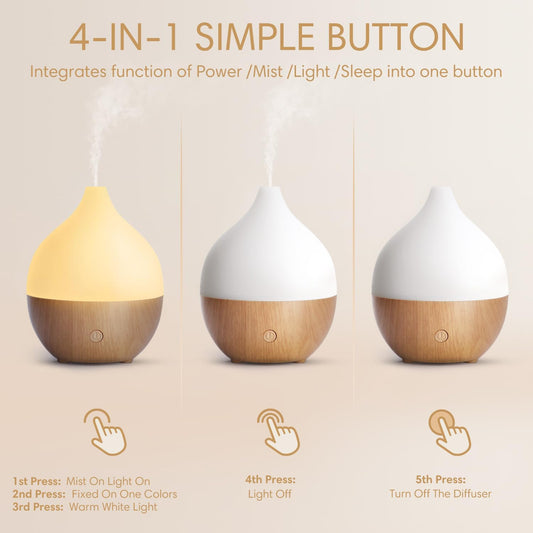 Essential Oil Diffuser